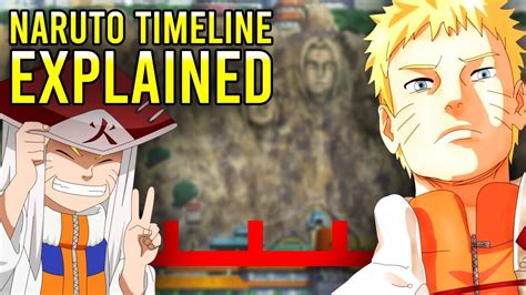 Naruto & Naruto Shippuden Timeline Explained .